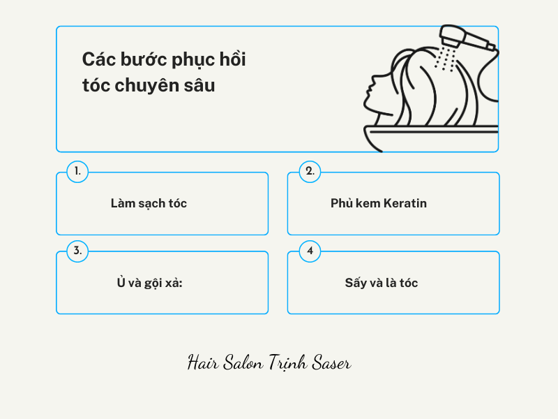 phuc-hoi-toc-hu-ton-3